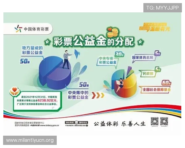 在ob体育平台进行体育竞猜的实用技巧,提升中奖率的实战攻略